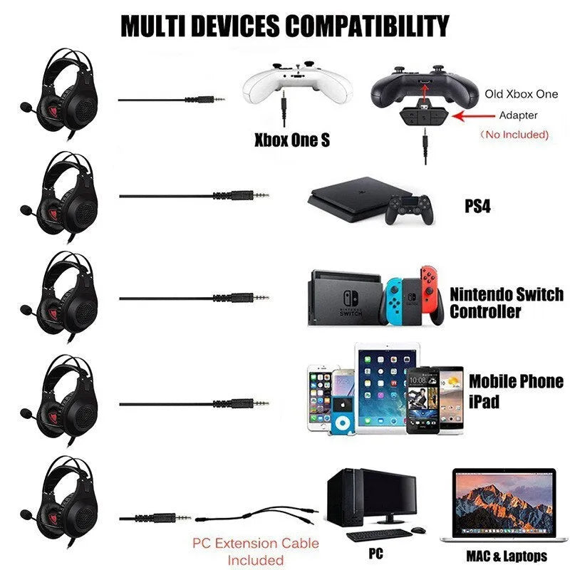 Black NUBWO N2 over-ear gaming headset with detachable microphone and on-cup volume control.