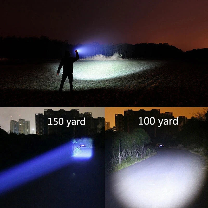 Portable Mini LED Zoom Flashlight with adjustable focus for outdoor use