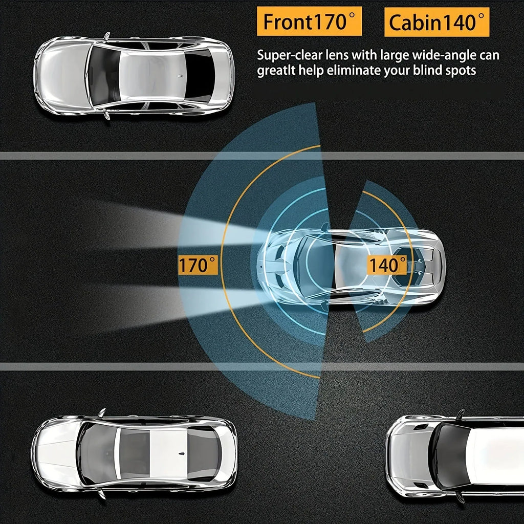 Car driving recorder with 1080p night vision and 360-degree camera on car windscreen