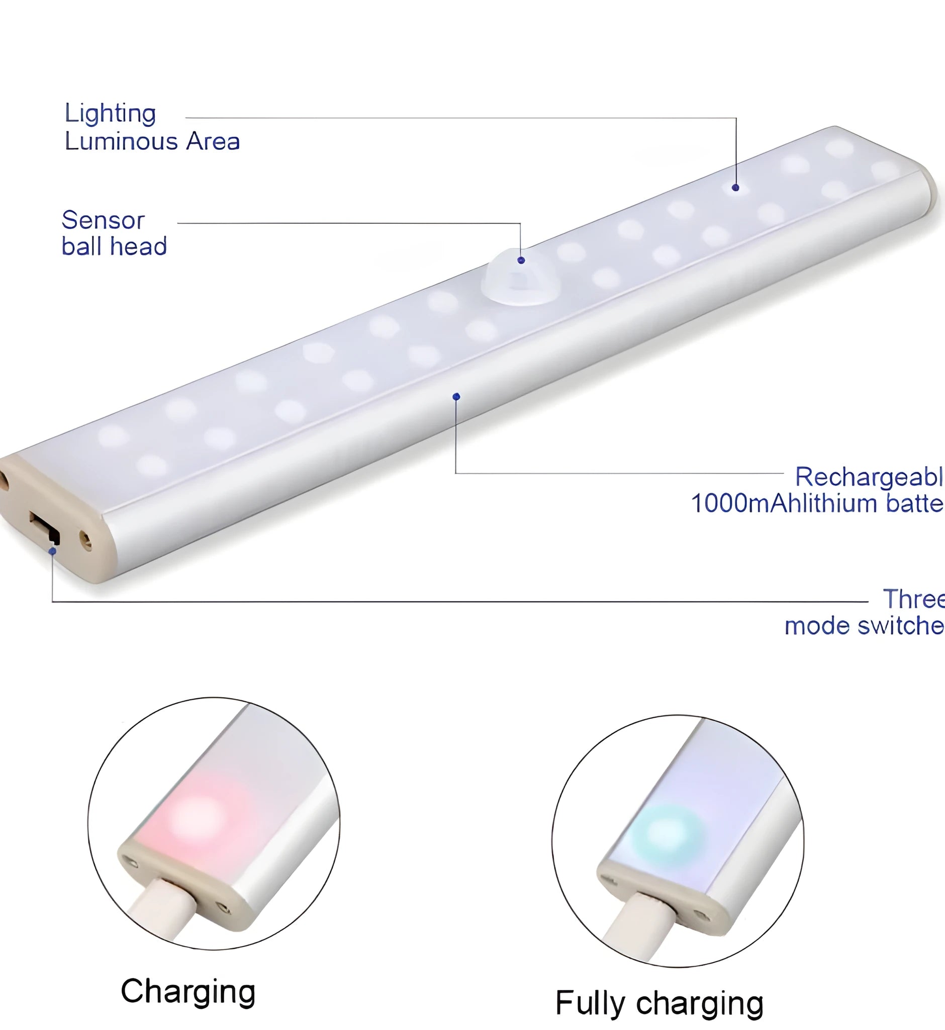 Rechargeable motion sensor LED light showing three size variants: 24, 40, and 60 beads
