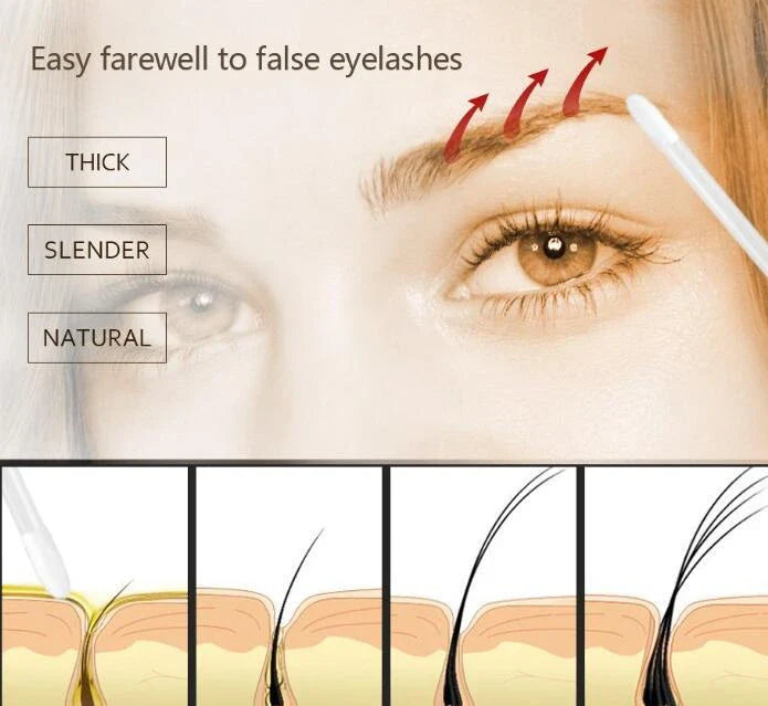 FEG Eyelash Enhancer bottle with serum for healthier lashes and brows