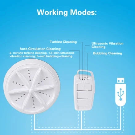 Mini portable ultrasonic washing machine with USB power for travel and small spaces