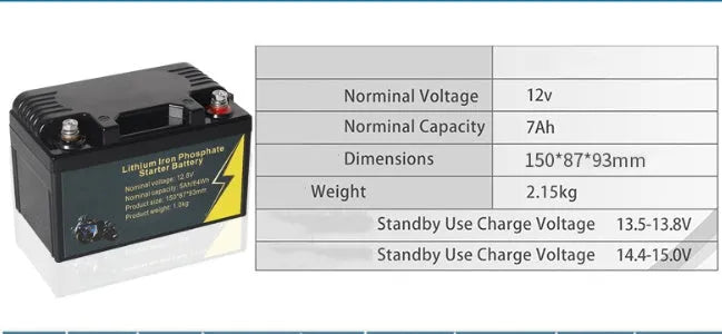 Black 12V 100Ah lithium iron phosphate LiFePO4 battery for deep cycle power storage.