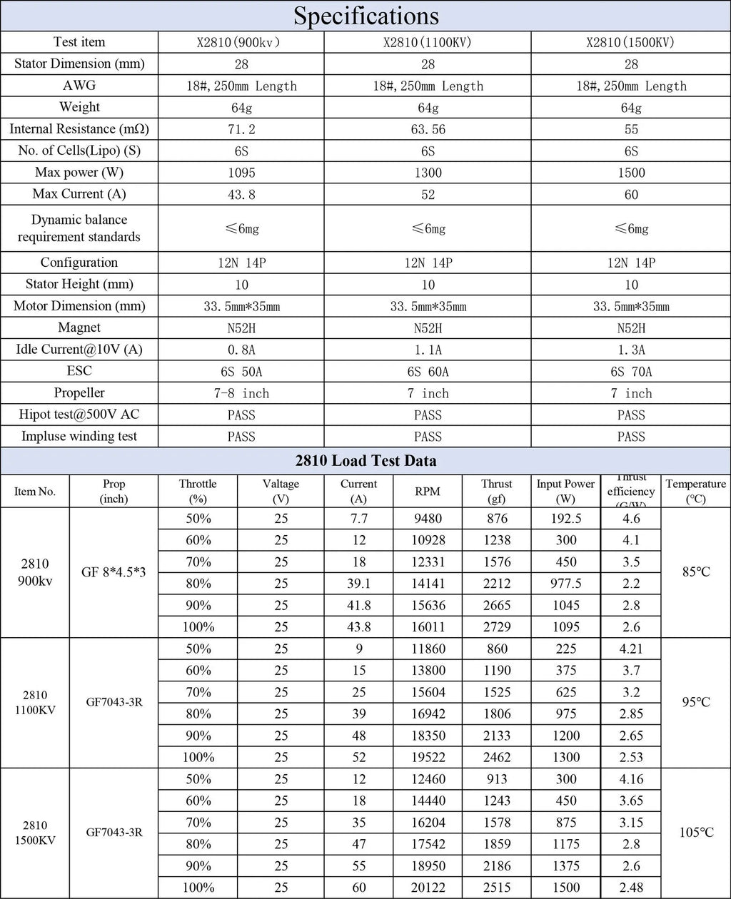 X2 810 brushless outrunner motor for RC drones and aircraft, metal construction.