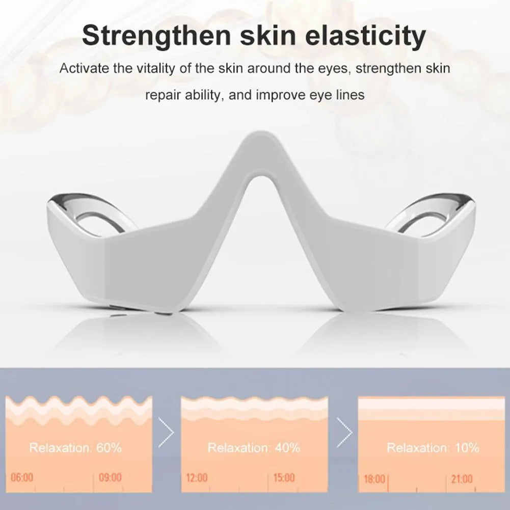 Pink and white micro-current eye massager with glasses-style frame on a grey background.