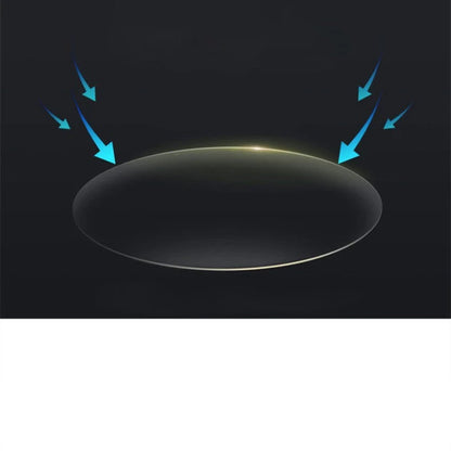 Bluetooth Smart Glasses with anti-blue light and polarised lenses for hands-free calls and music