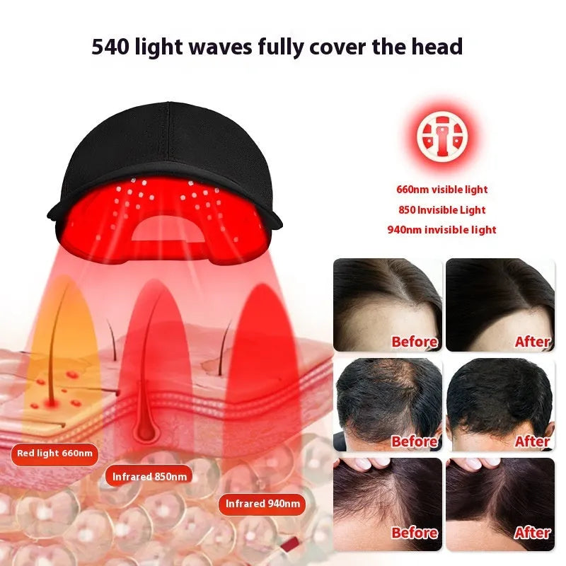 Black duckbill-style infrared peaked cap for hair growth with red LED lights and controller