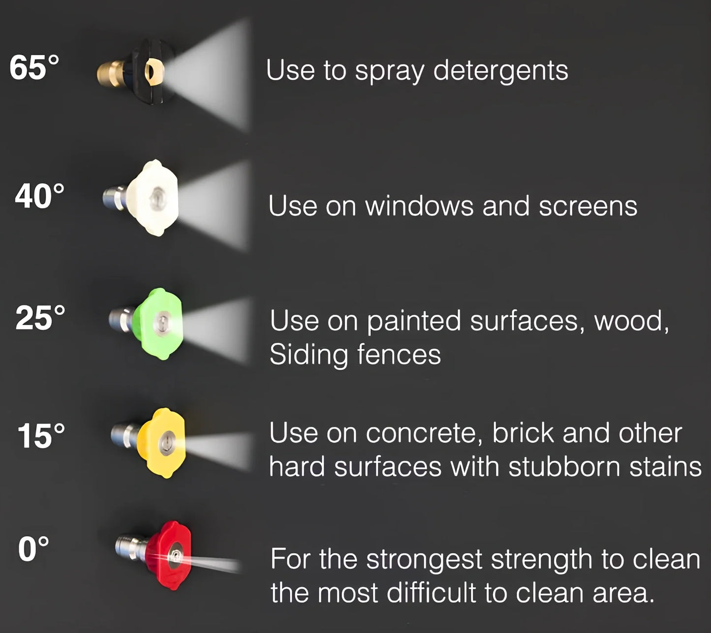 Copper-head high-pressure water gun with extended nozzle for car washing and garden cleaning