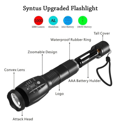 Portable Mini LED Zoom Flashlight with adjustable focus for outdoor use