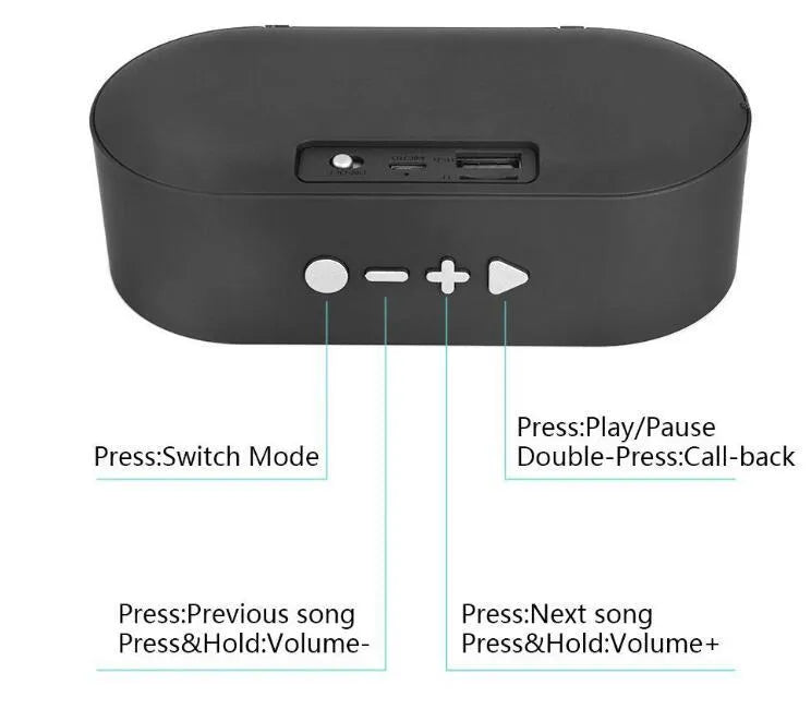 F3 model Bluetooth wireless speaker with subwoofer in plastic housing, shown in grey, red, black or blue.