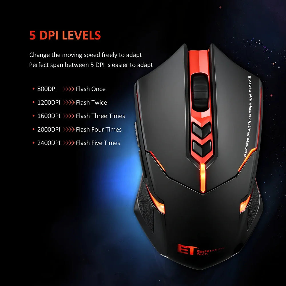 Blue wireless computer mouse with silent buttons and scroll wheel on wooden desk