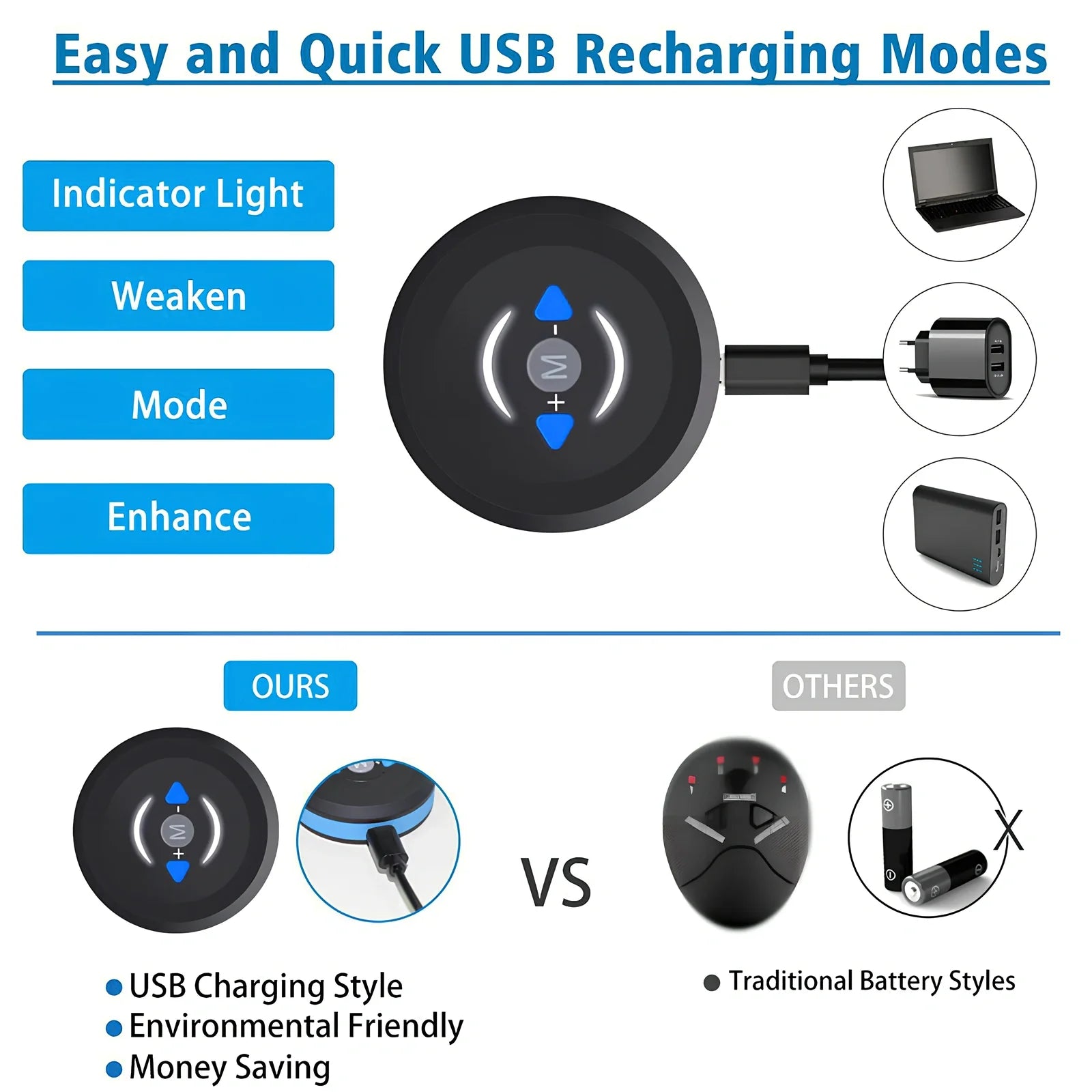 USB-rechargeable EMS abdominal muscle trainer with six electrode pads and digital control unit