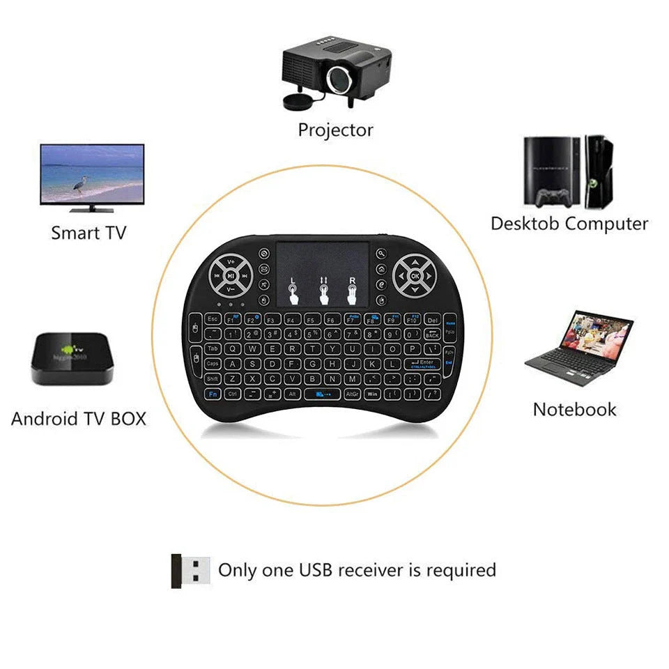 Wireless Mini Keyboard with larger touchpad and dual mouse buttons in black