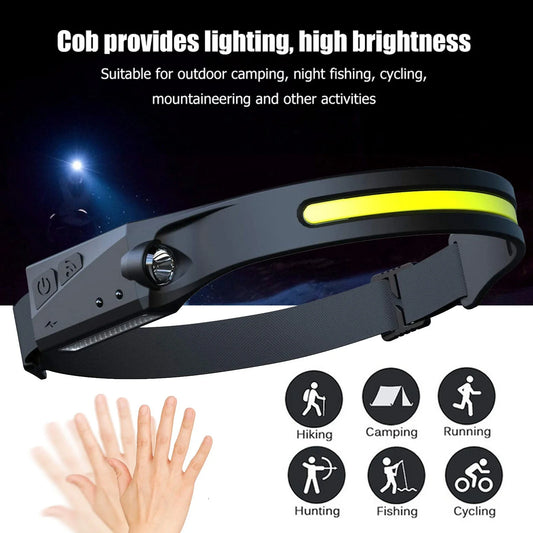 A hands-free LED headlamp with induction activation, wide-angle beam, and powerful illumination for outdoor adventures.