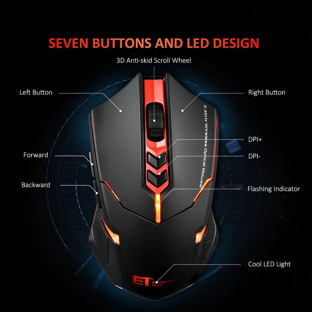 Blue wireless computer mouse with silent buttons and scroll wheel on wooden desk