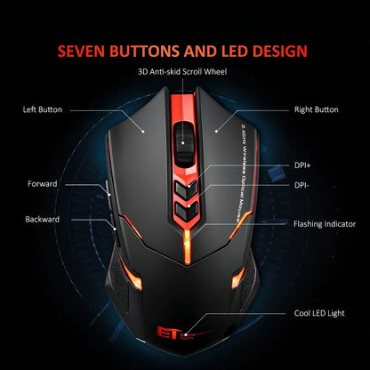 Blue wireless computer mouse with silent buttons and scroll wheel on wooden desk