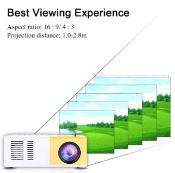 Portable home cinema mini projector with 3D HD LED display, HDMI, USB, and 1080P resolution