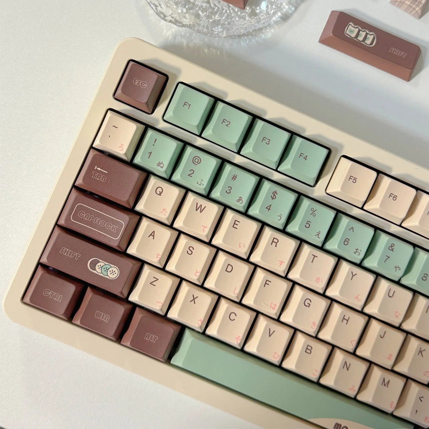Craft Key CAP plastic keycap set in Matcha Theme colour, showing five-sided sublimation printing.