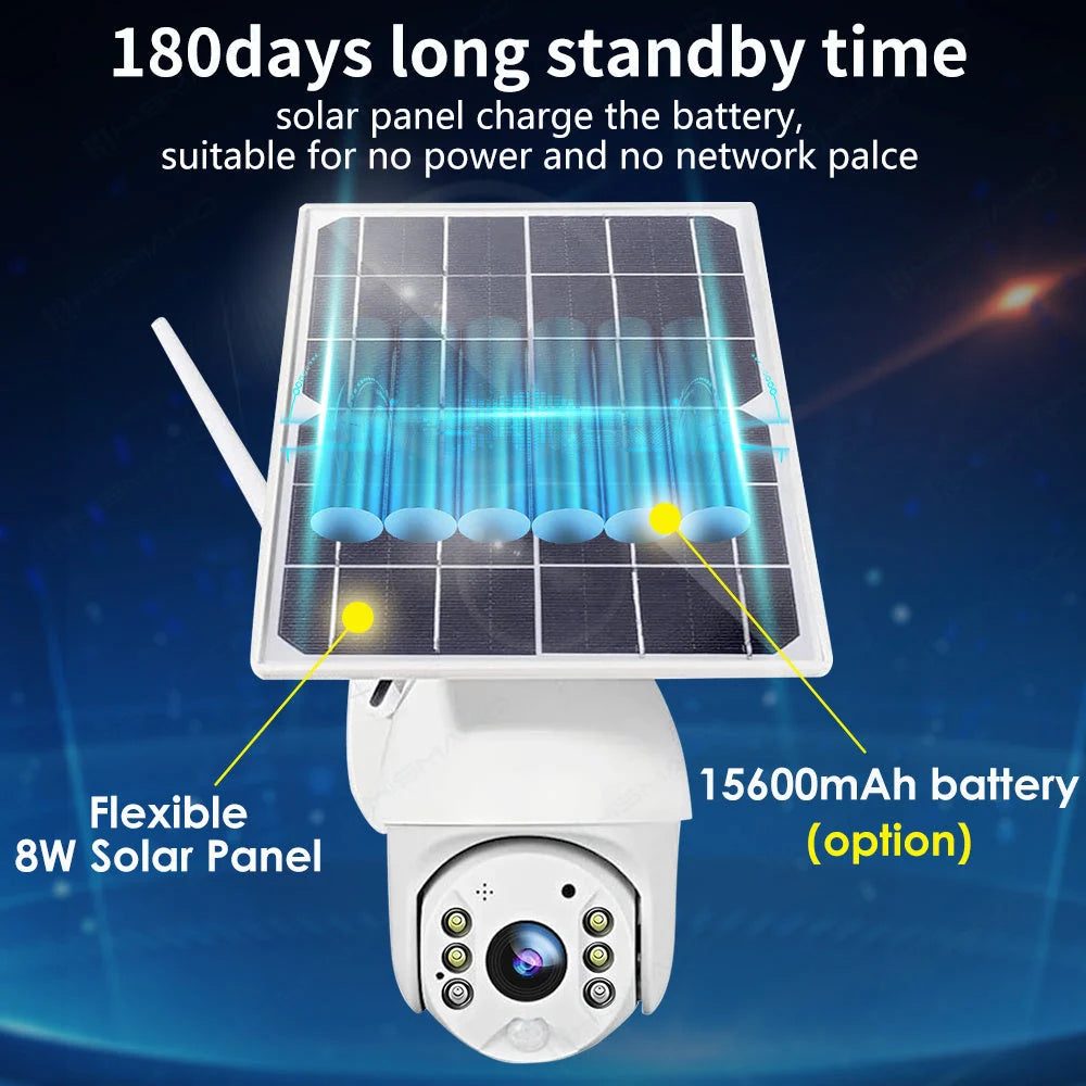 Solar-powered 4G security camera with 1080P resolution for outdoor surveillance