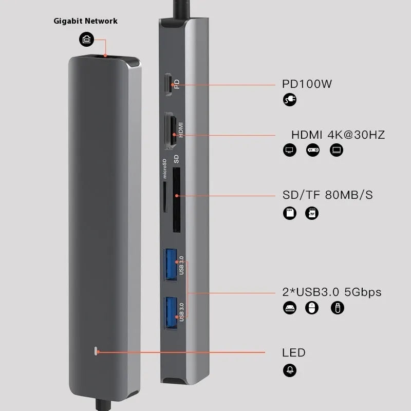 Silver aluminium 7-in-1 USB-C hub with SD card slot, microSD slot, USB-A, and USB-C ports.