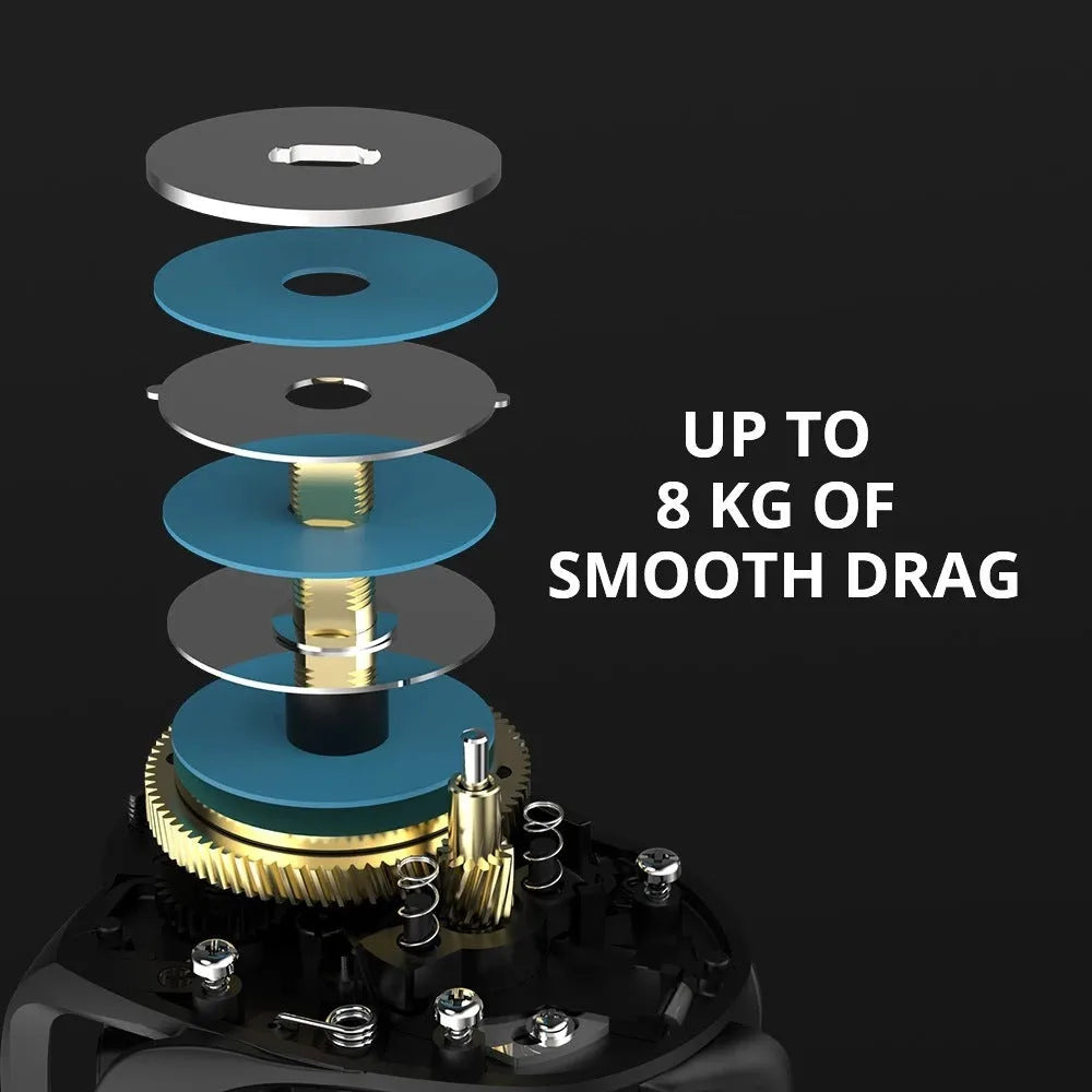 Drip wheel fishing reel with rocking wheel line guide, showing left and right-handed wheel options.