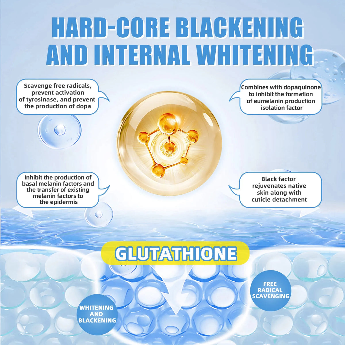 Bottle of Biyode L-Glutathione softgels skin care supplement 120 capsules