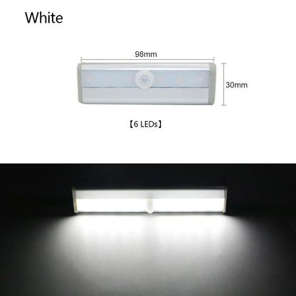 LED Cabinet Body Induction Lamp with motion sensor for automatic lighting