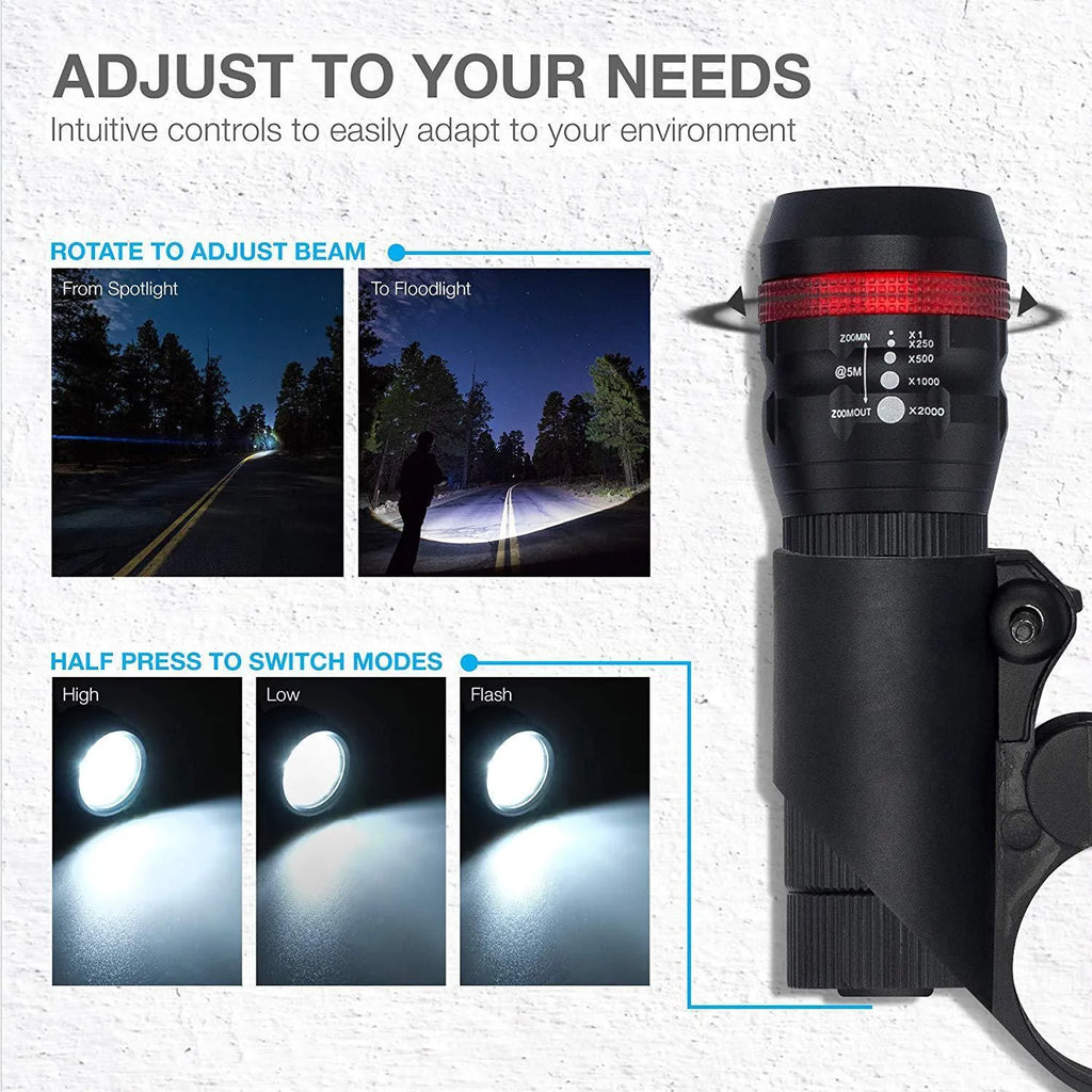Bicycle headlight and taillight set with handlebar mounting bracket on a bike