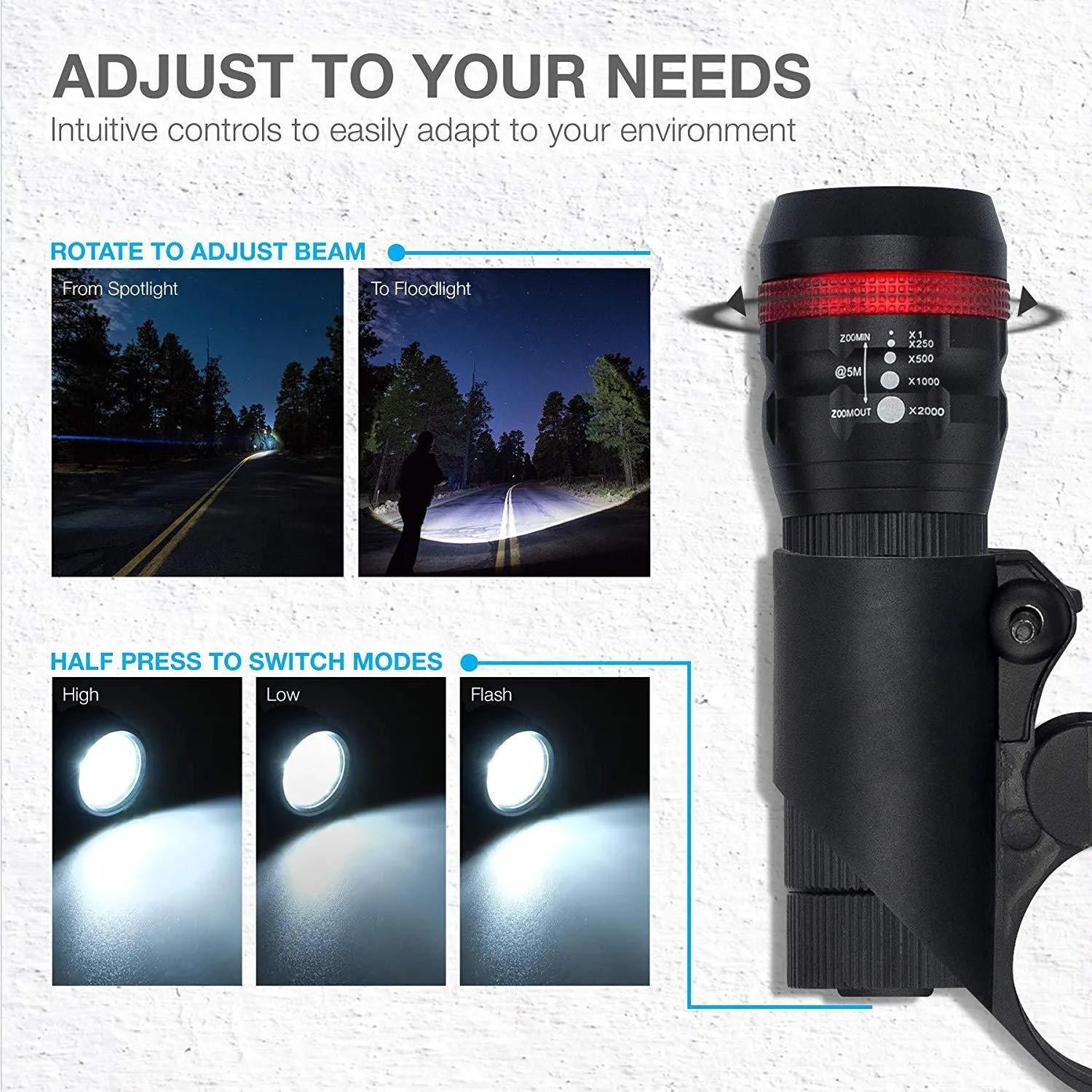 Bicycle headlight and taillight set with handlebar mounting bracket on a bike