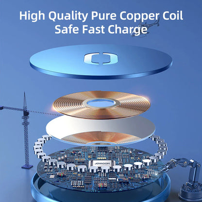 Ultra-thin magnetic wireless charger for iPhone 12 with fast charging capabilities