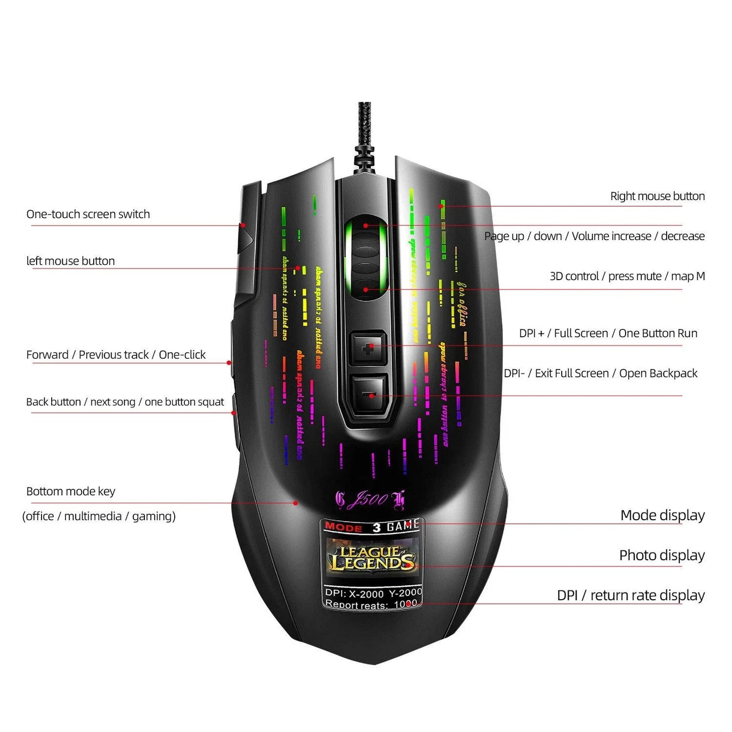 Multi-language Display Gaming Wired Macro Mouse with customizable RGB backlight