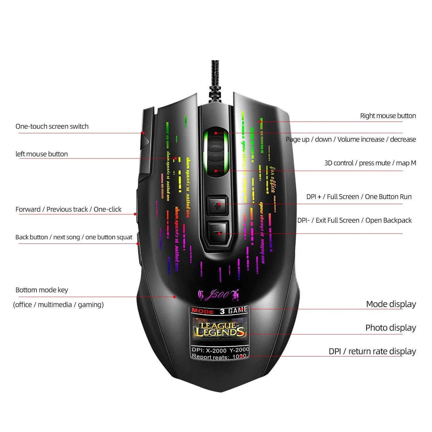 Multi-language Display Gaming Wired Macro Mouse with customizable RGB backlight