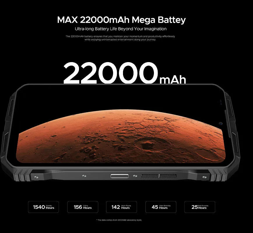 VMAX PRO Android smartphone in black or grey colour with plastic body and included charger.