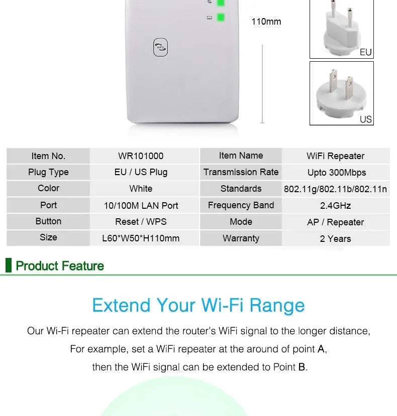 EASYIDEA WR101000 300Mbps 2.4G WiFi Repeater in black with EU plug, front view showing WPS button and ports