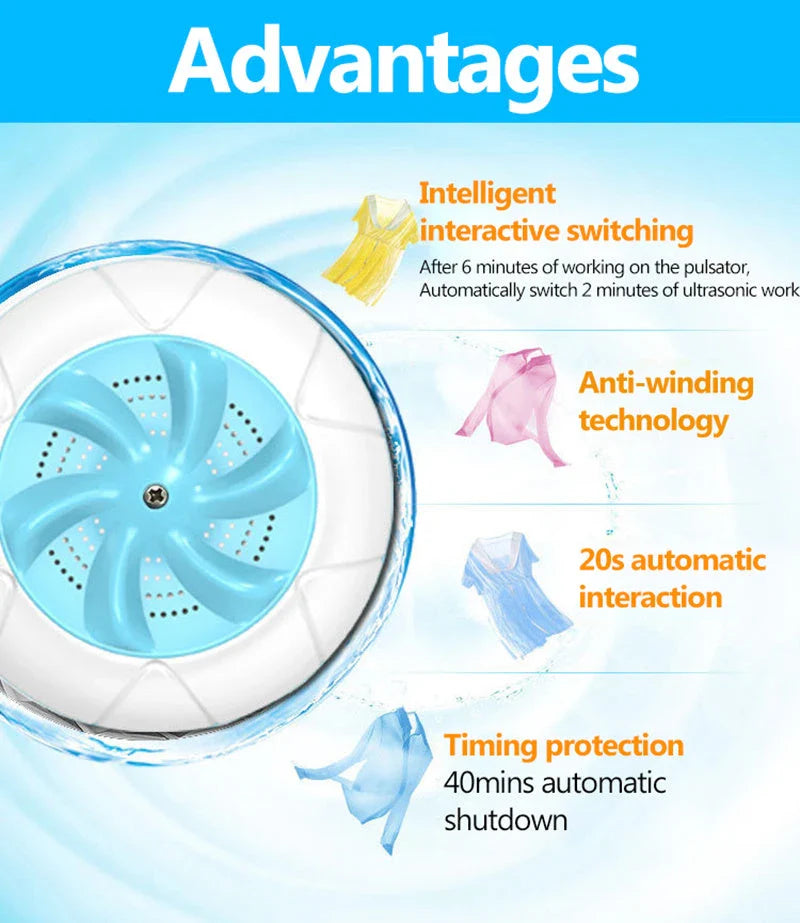 Mini portable ultrasonic washing machine with USB power for travel and small spaces