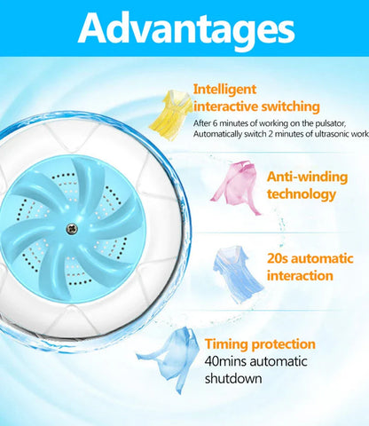 Mini portable ultrasonic washing machine with USB power for travel and small spaces