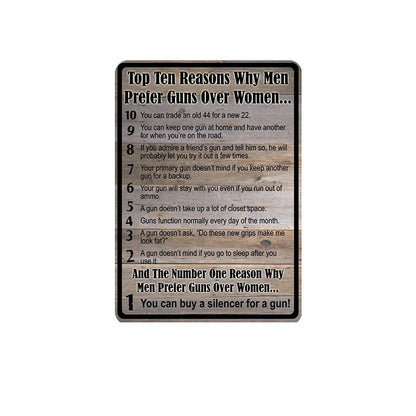 Retro American License Plate Iron Wall Art in metal, 30cm by 20cm