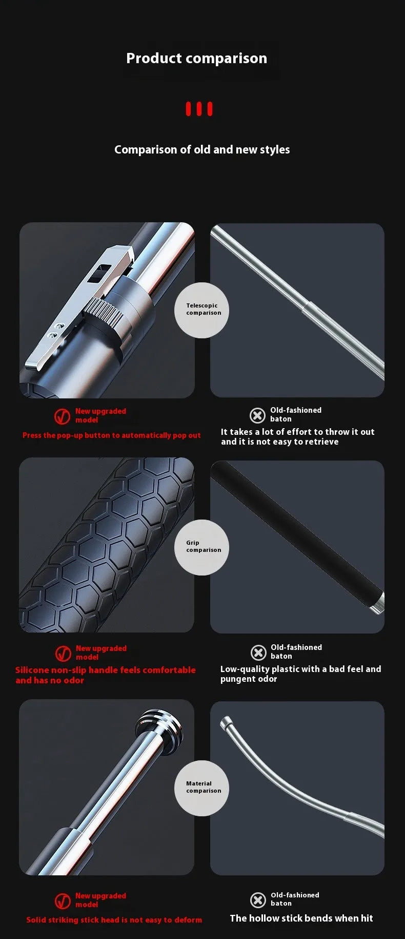 Automatic spring expandable baton in titanium black with three size options shown