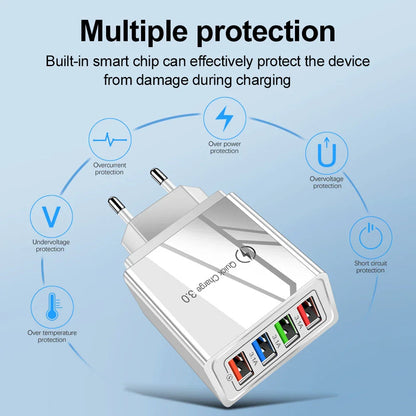 Powerful USB wall charger with Quick Charge 3.0 and 4 charging ports for fast, convenient device charging