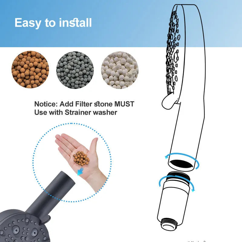 Portable Multifunctional Hand-held Shower Head Set With Filter Carbon Point PP Cotton Dark Matte ABS Construction Spray Massage Beauty Bubble Rainproof Functions