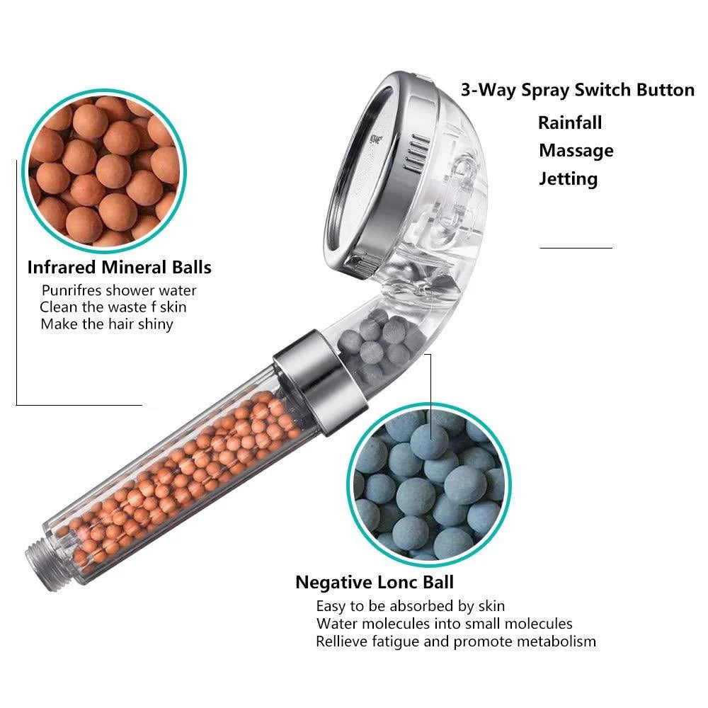Colour-changing LED shower head with temperature sensor and high-pressure design