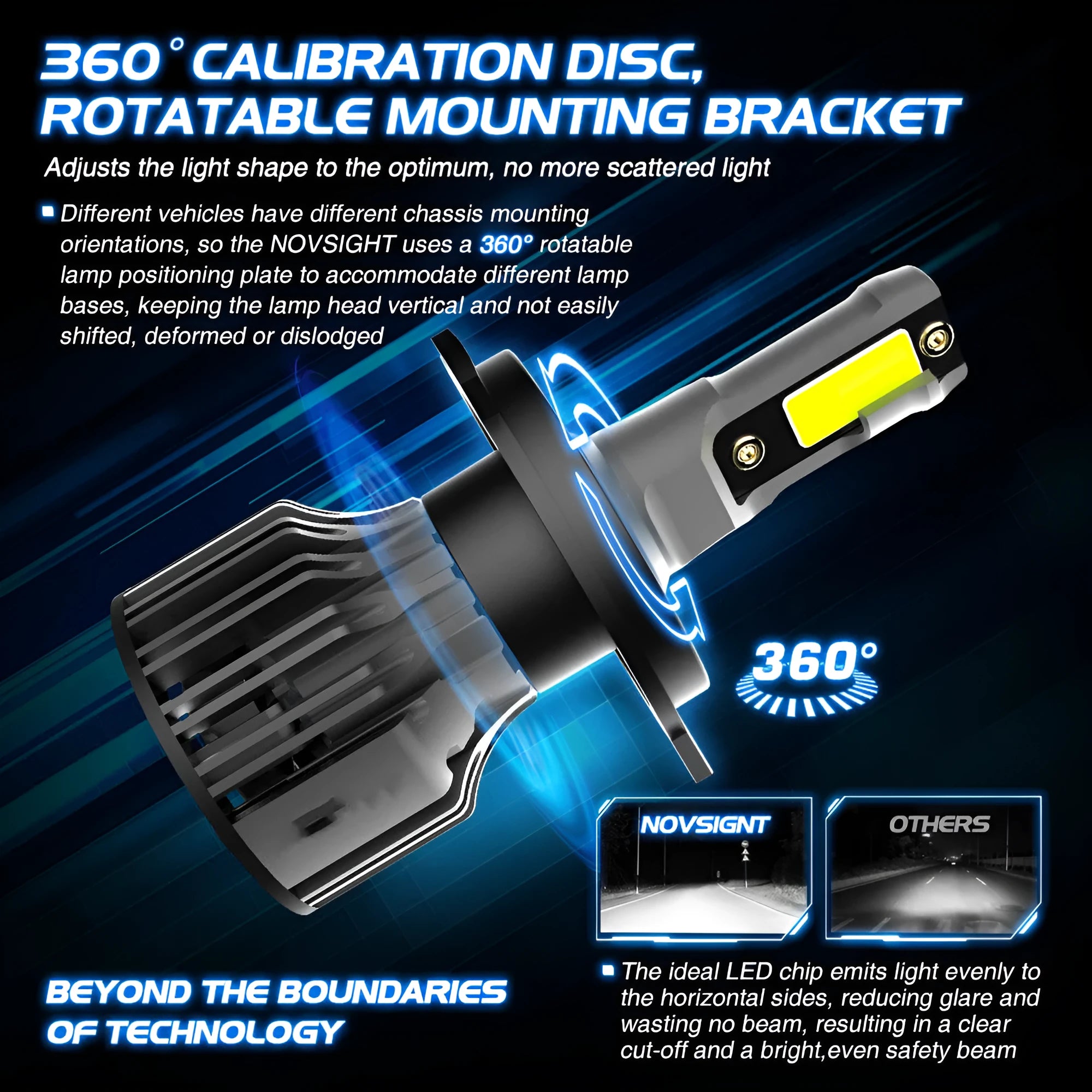 6000K white LED car headlight bulb with aluminium heatsink and connector for H7, 9005 fitments.