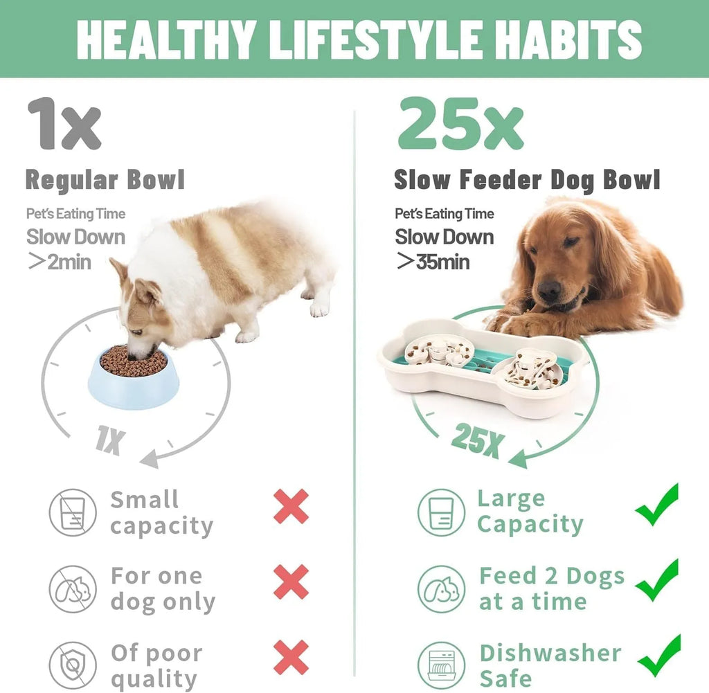 Large green slow feeder dog bowl with three rotating puzzle trays and anti-slip suction cups on base.