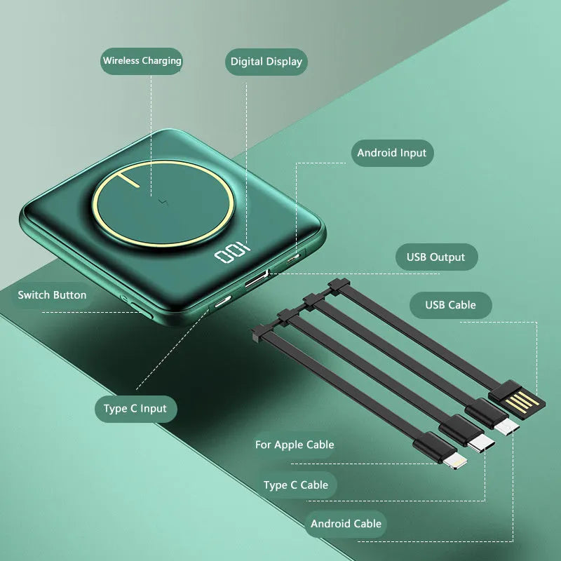 Compact 20000mAh portable power bank with LCD display, shown in black, green, and red colour options.