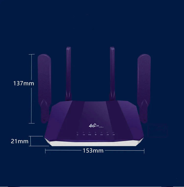 Blue 4G dual-mode wireless router with four extended antennas on a white background.