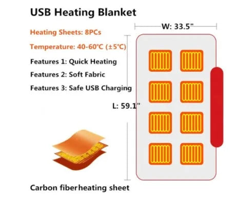 Dark grey USB electric heated blanket made from coral fleece, shown with a USB cable.