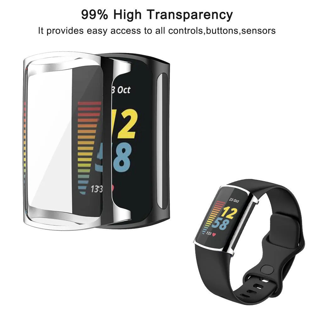 TPU protective case in transparent colour with all-inclusive drop-resistant design for touch screen device