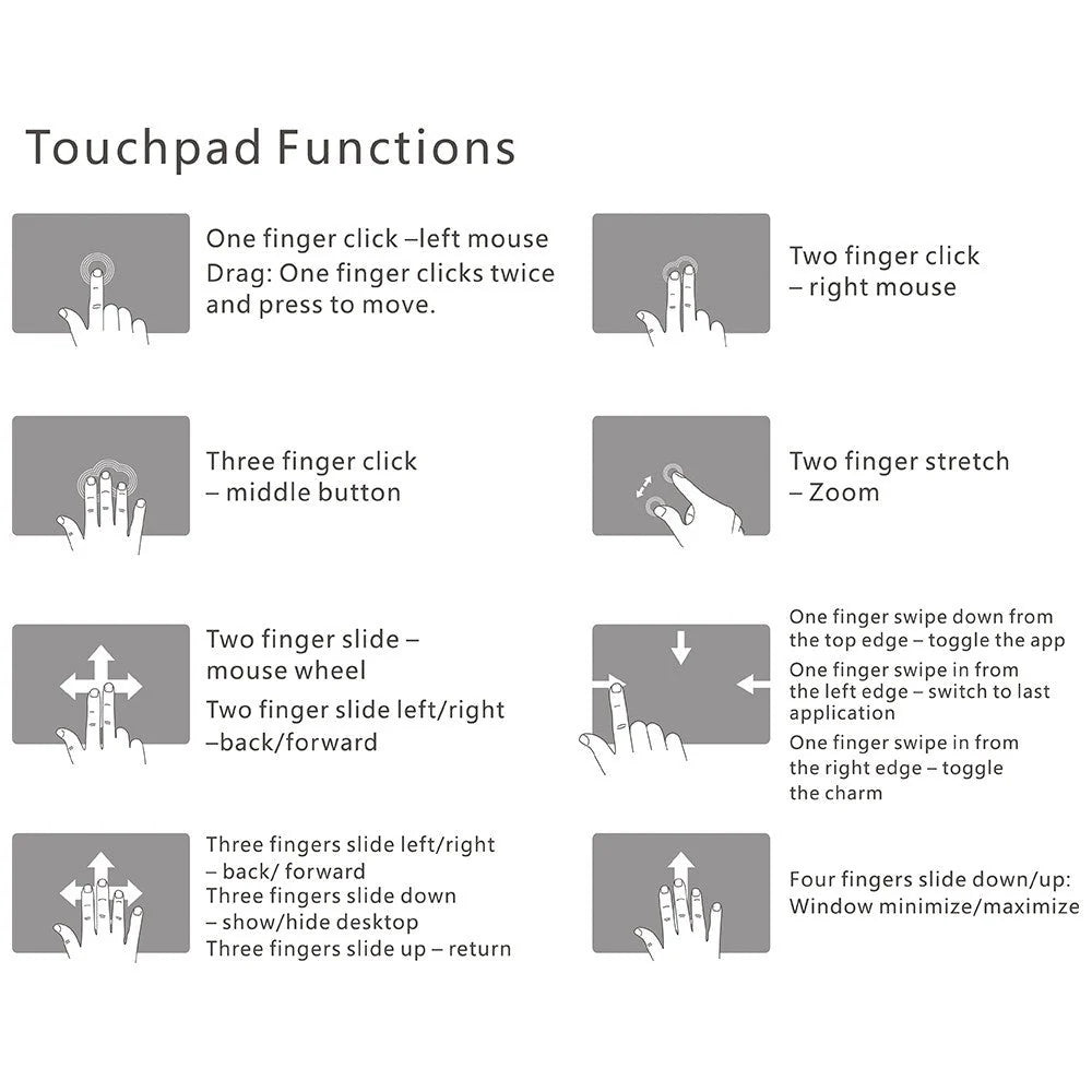 Zoweetek K12BT-1 Mini Wireless Bluetooth Keyboard with multi-touch touchpad for Smart TVs, PCs, and Android devices