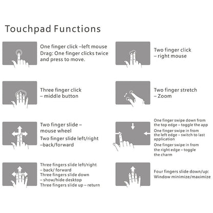 Zoweetek K12BT-1 Mini Wireless Bluetooth Keyboard with multi-touch touchpad for Smart TVs, PCs, and Android devices