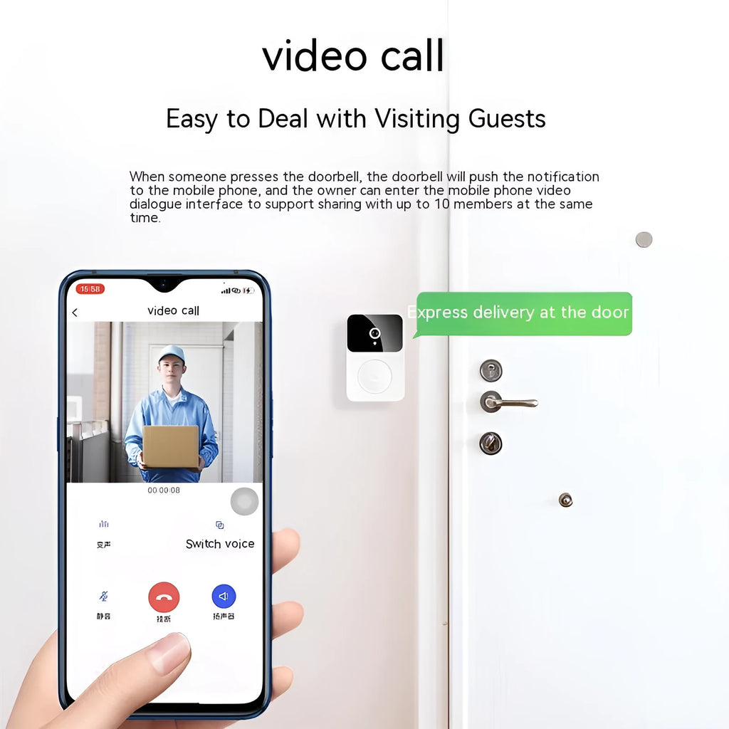 Intelligent Visual Doorbell X9 wireless remote USB-powered plastic doorbell unit with chime for home and office